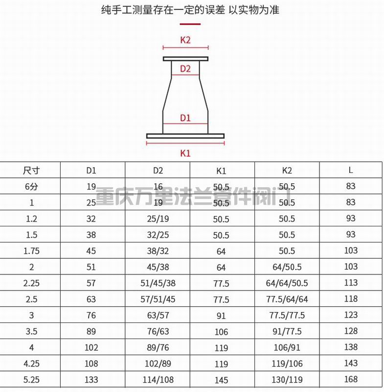 调整大小 O1CN01JQQeHx1ZpLS7gFU7N_!!2218842693243-0-cib.jpg