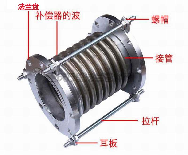 调整大小 O1CN01HsnMl82CE24wRK0S0_!!942148441-0-cib.jpg
