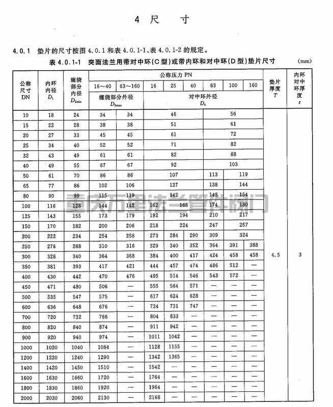 调整大小 页面提取自－20592-4.jpg
