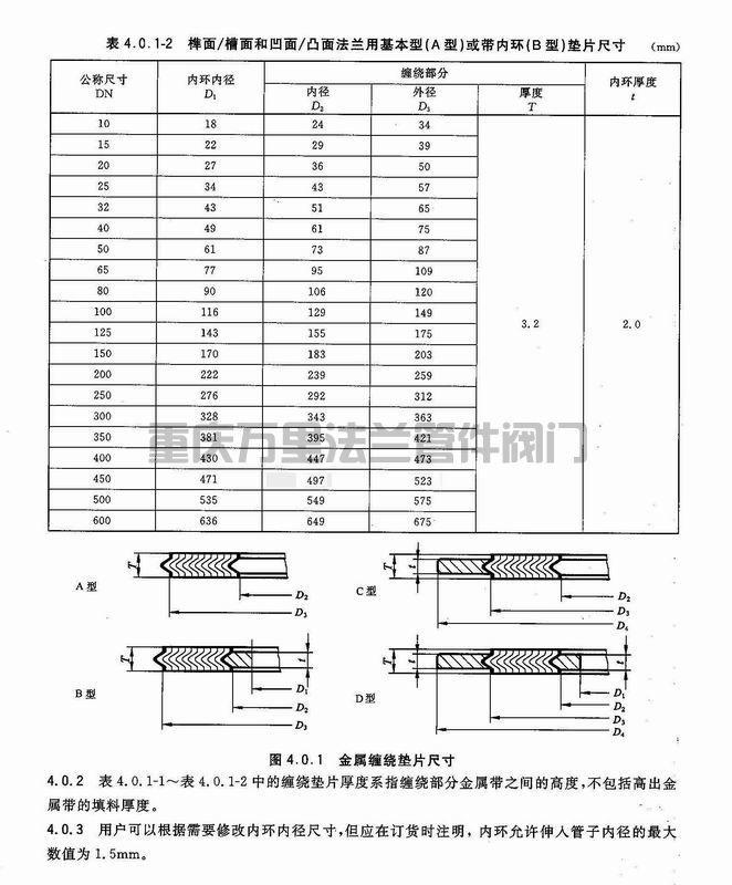调整大小 页面提取自－20592-5.jpg