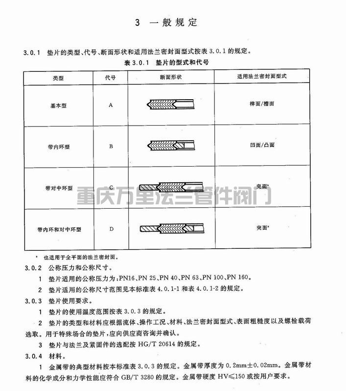 调整大小 页面提取自－20592-3.jpg
