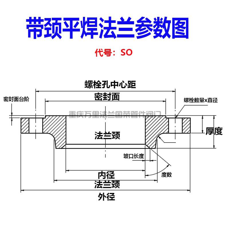 SO法兰参数图.jpg