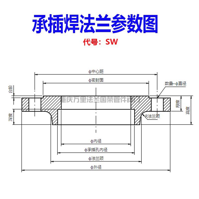 SW法兰参数图.jpg