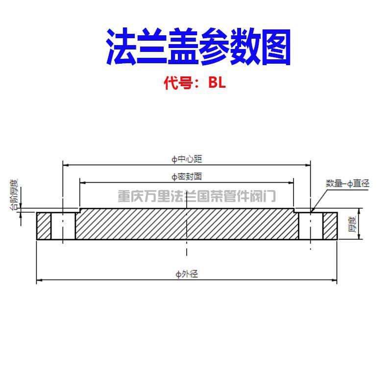 BL法兰参数图.jpg