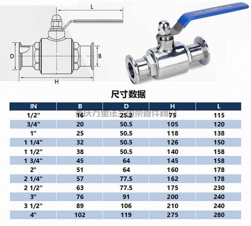 Q81F-10P快装卡盘直通球阀 不锈钢304(图1)