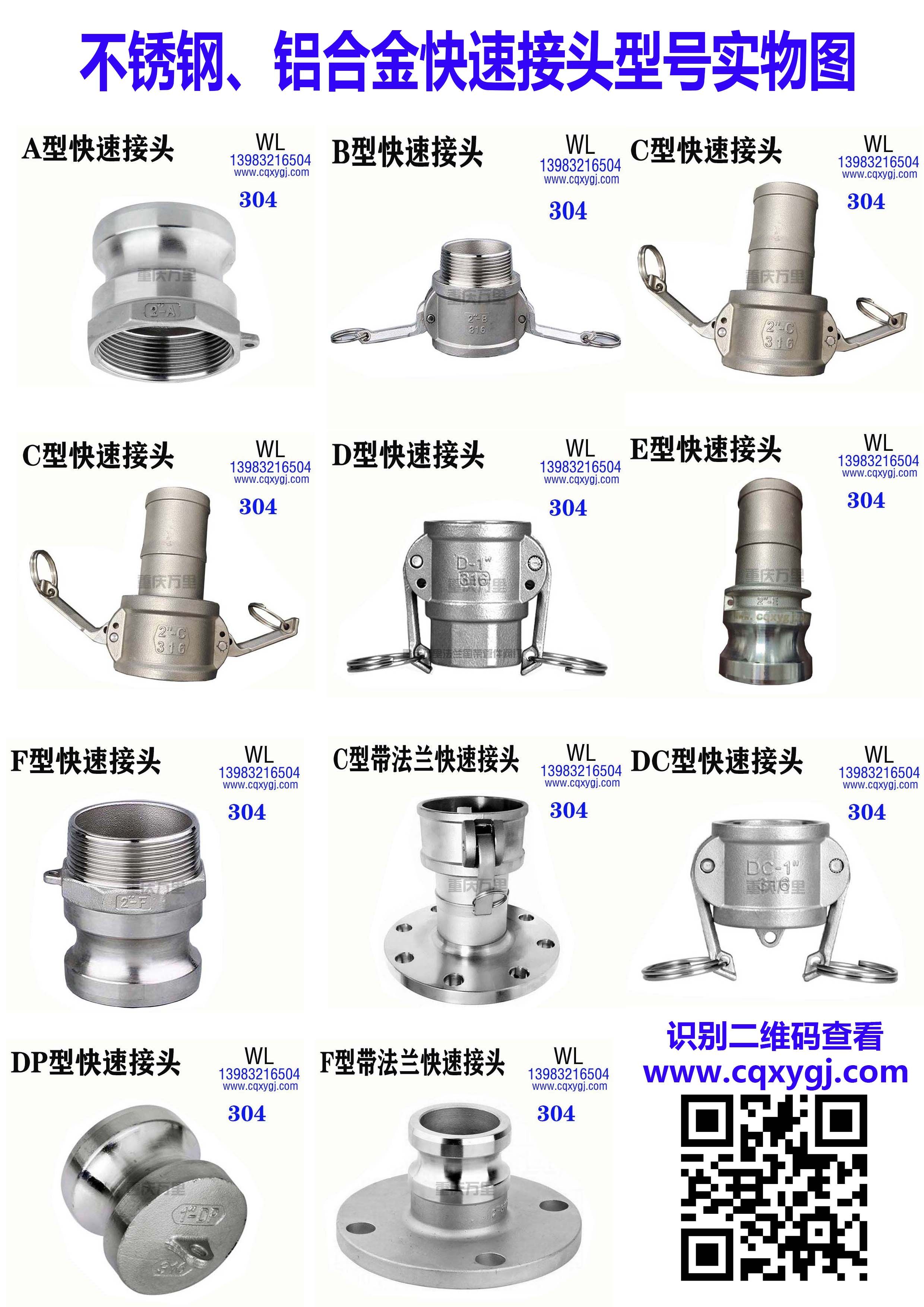 快速接头您知道有那些型吗？(图1)