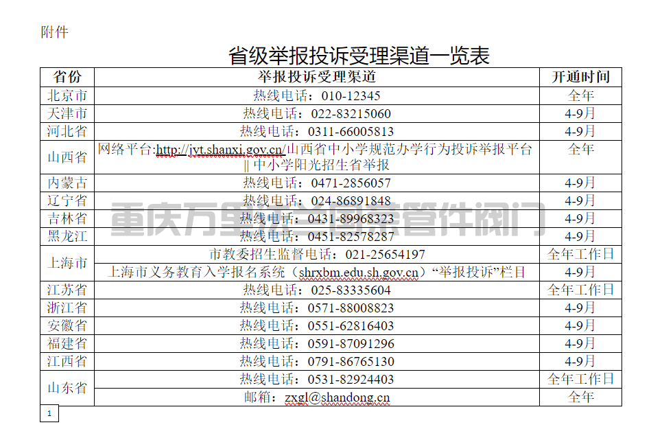 教育部办公厅关于开展中小学阳光招生 专项行动（2026年）的通知(图2)
