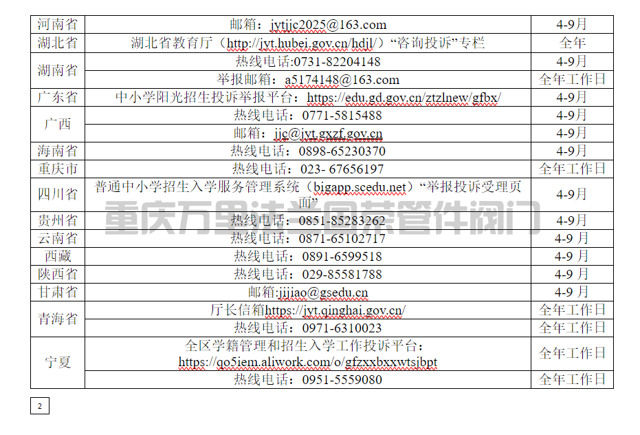 教育部办公厅关于开展中小学阳光招生 专项行动（2026年）的通知(图3)