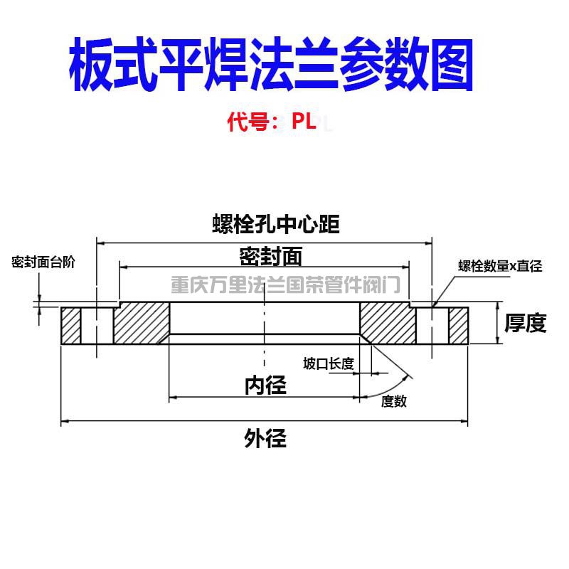 <strong>常用法兰参数图</strong>