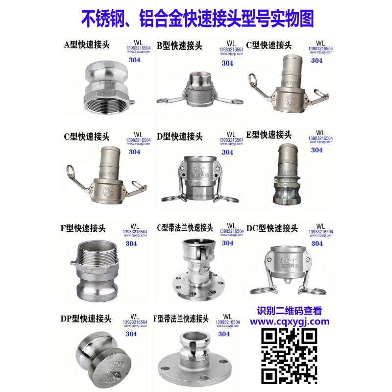 <strong>快速接头您知道有那些型吗？</strong>