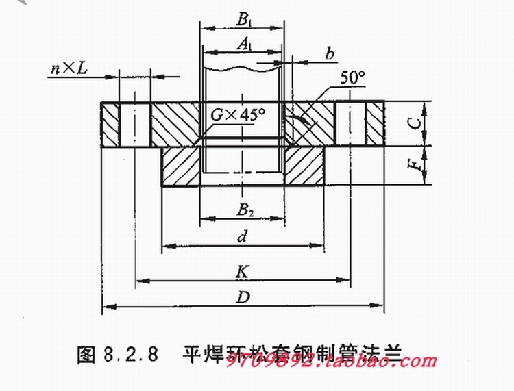 PJ/RJ平焊松套法兰、PJ/SE对焊松套法兰(图5)