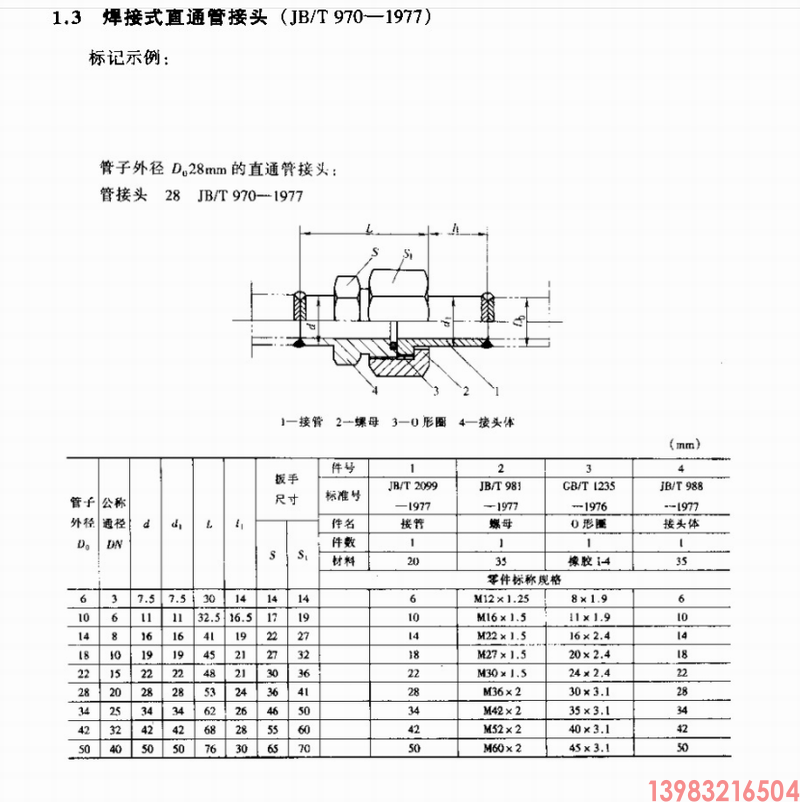 重庆不锈钢304直通焊接活接头 (图2)
